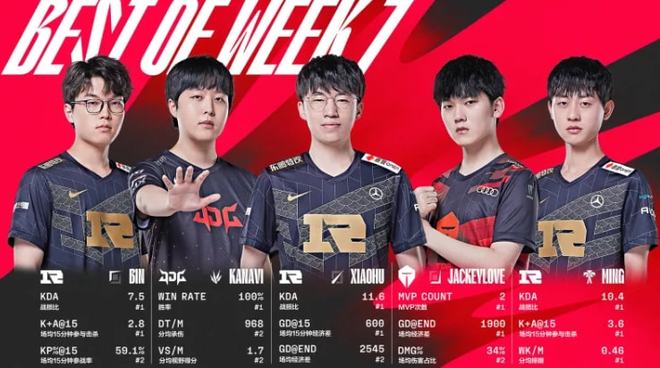 上一场比赛 上一场比赛